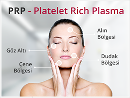 PRP